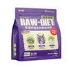 Benefits Details Care Dog Food